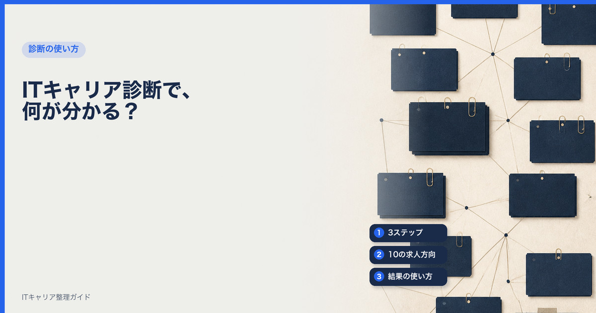 ITキャリア診断の3ステップ・10方向・結果の使い方を解説｜ITキャリア整理ガイド