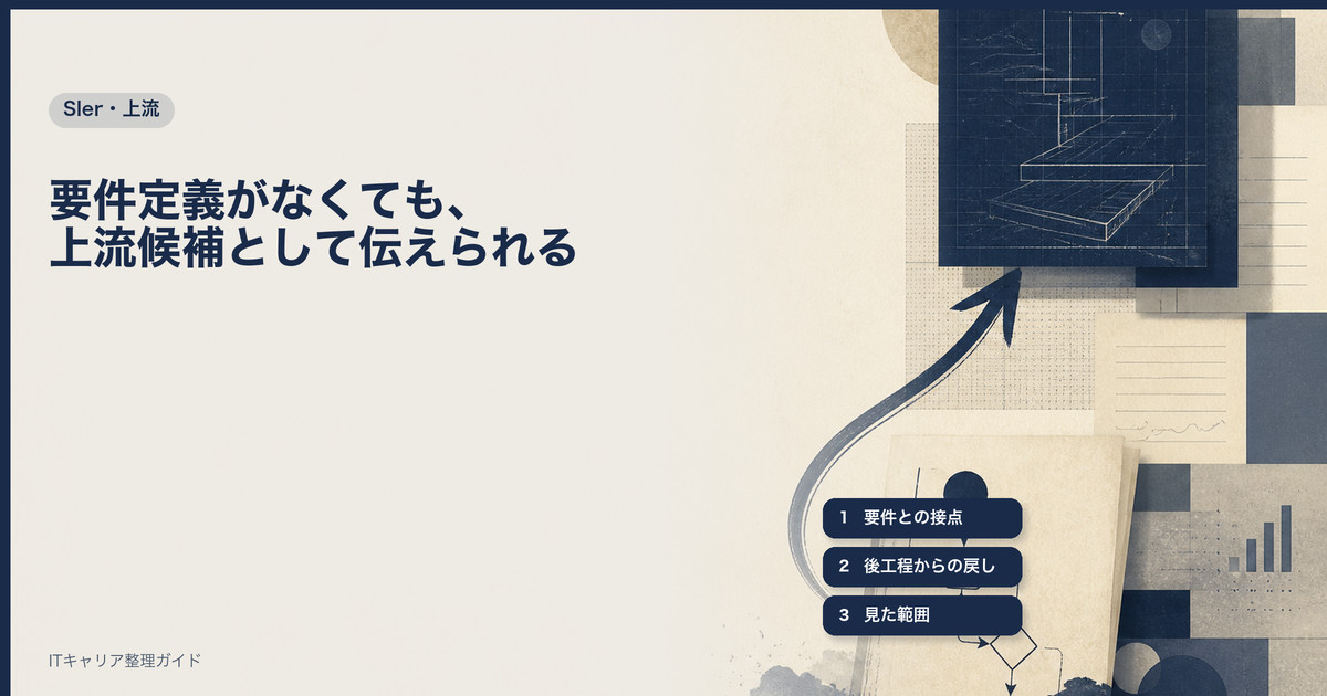 要件定義がなくても、上流候補として伝えられる｜ITキャリア整理ガイド